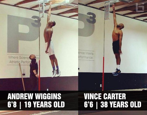 Vince Carter Vertical Jump Test